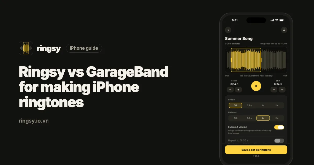 Cover: Ringsy vs GarageBand for making iPhone ringtones