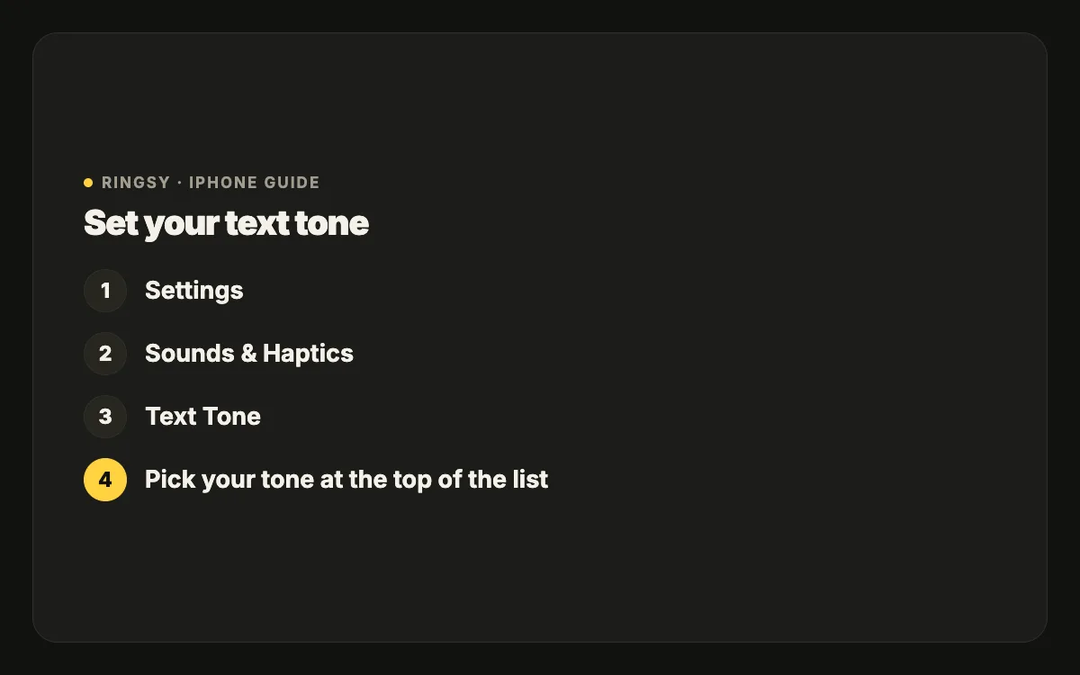 Diagram: Settings, Sounds & Haptics, Text Tone, then pick your tone at the top of the list