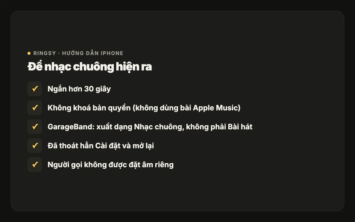 Danh sách kiểm tra: dưới 30 giây, không khoá bản quyền, xuất từ GarageBand dạng Nhạc chuông, đã mở lại Cài đặt, và liên hệ không dùng âm riêng